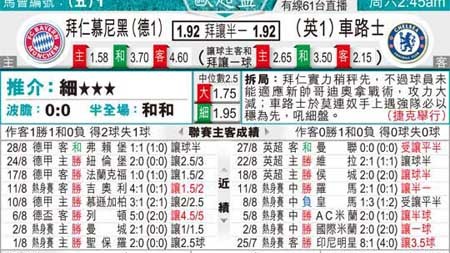 【文章标题】